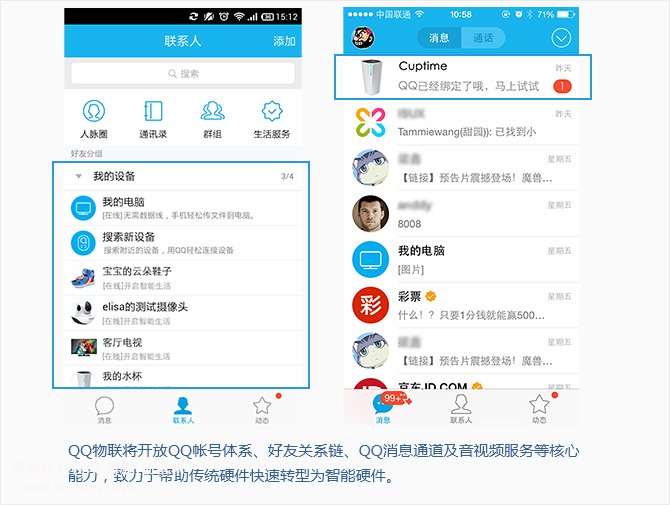 说说深圳智能卡行业的题外话“QQ物联全解析”